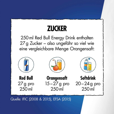  Red Bull Energy Drink Winter Edition Fuji-Apfel & Ingwer 250ml 