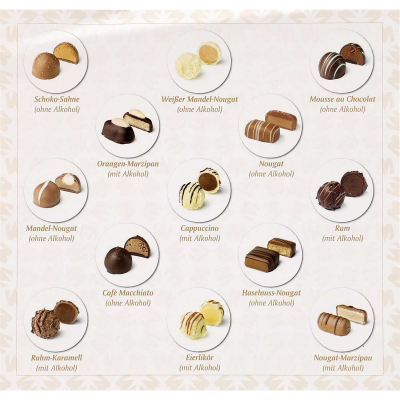  DreiMeister Kleine Kiste Pralinen-Trüffelmischung 300g 