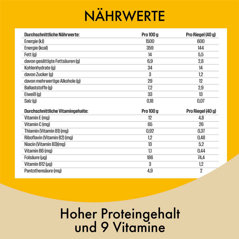 Fulfil Vitamin & Protein Riegel White Chocolate Cookies & Cream 40g