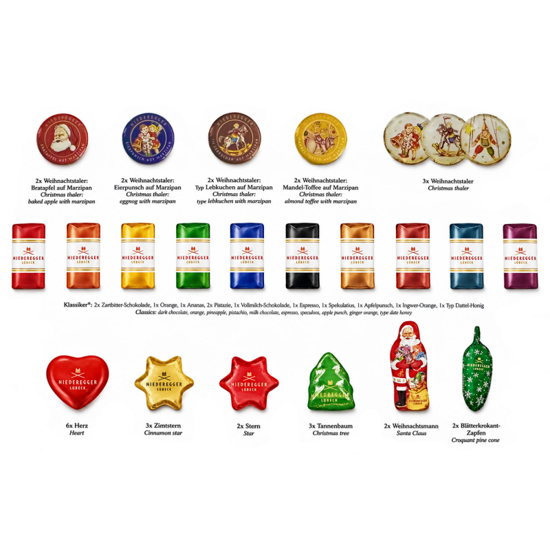 Niederegger adventi naptár Café Niederegger