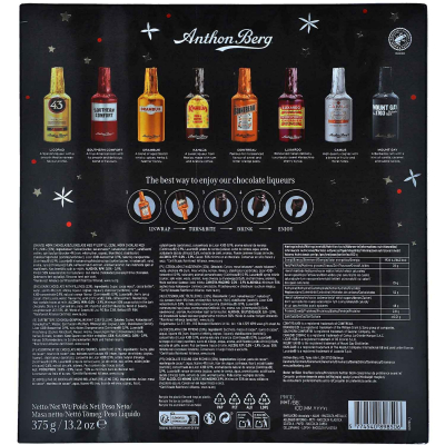 Anthon Berg Chocolate Liqueurs adventi naptár