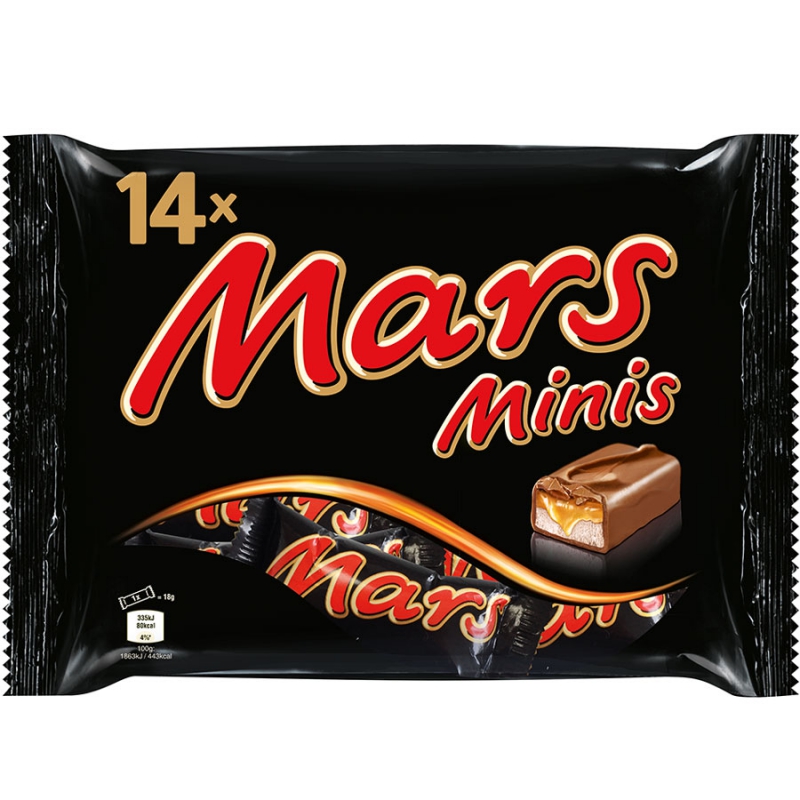  Mars Minis 14er 