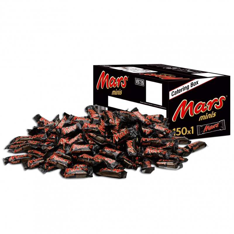  Mars Minis 
